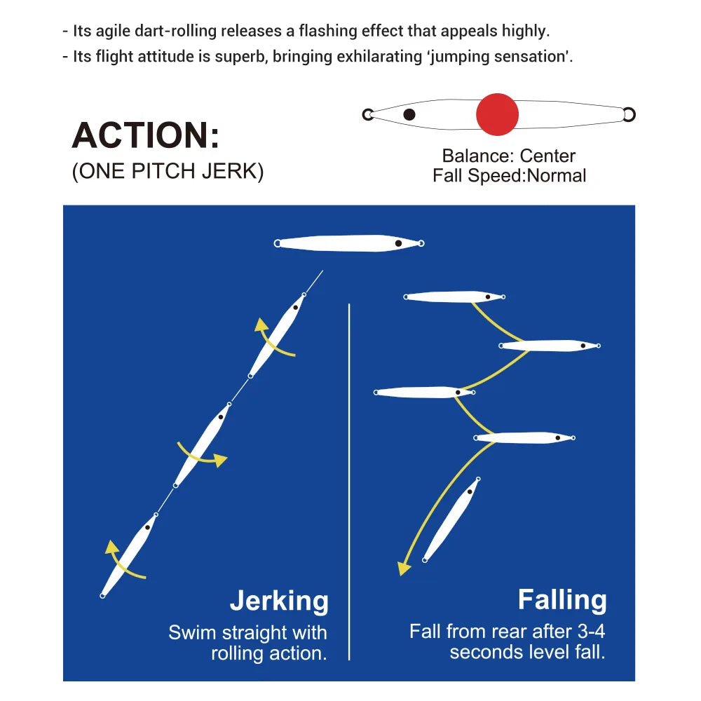 60g Metal Jig for Slow Jigging and Shore Casting