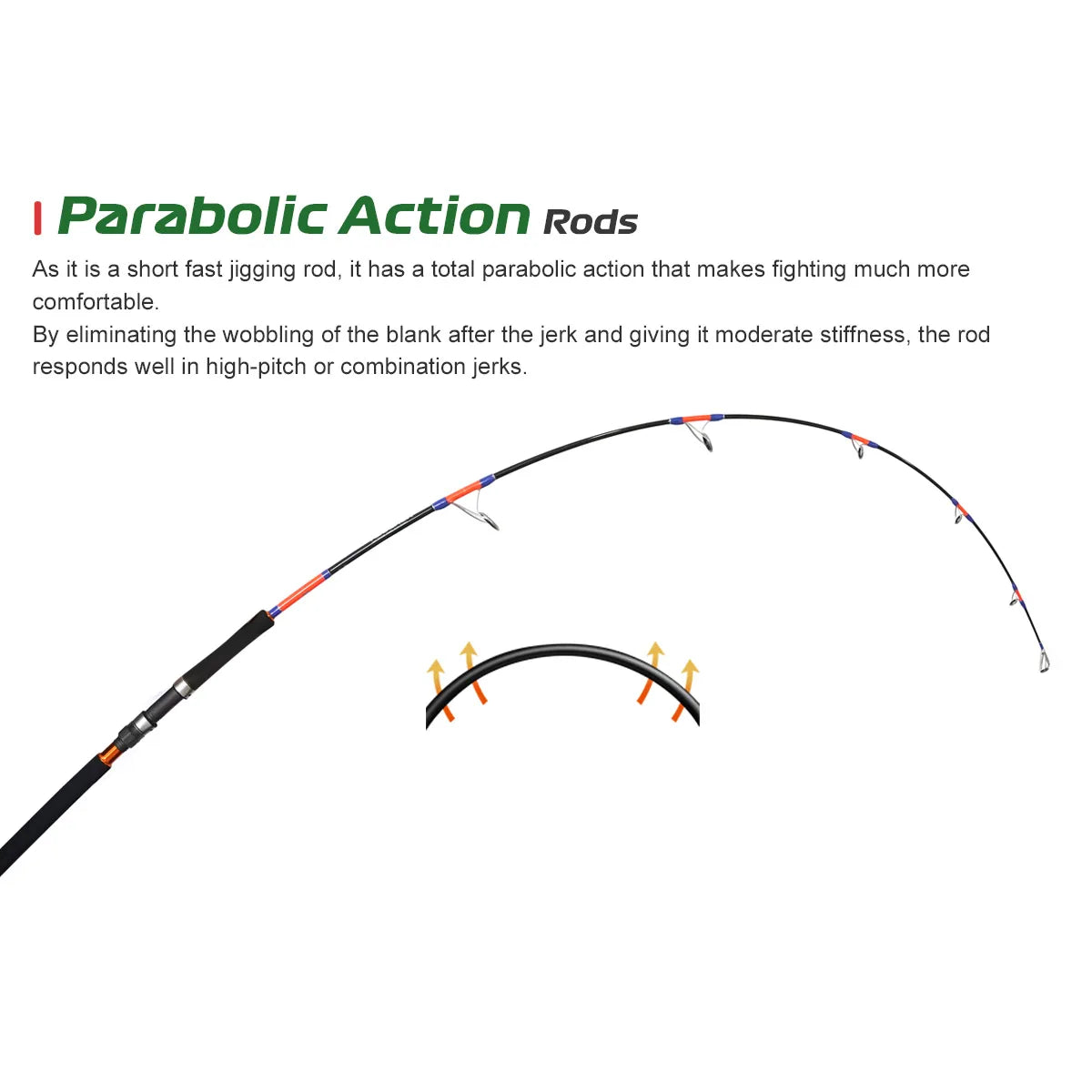 Jigging Game Fishing Rod