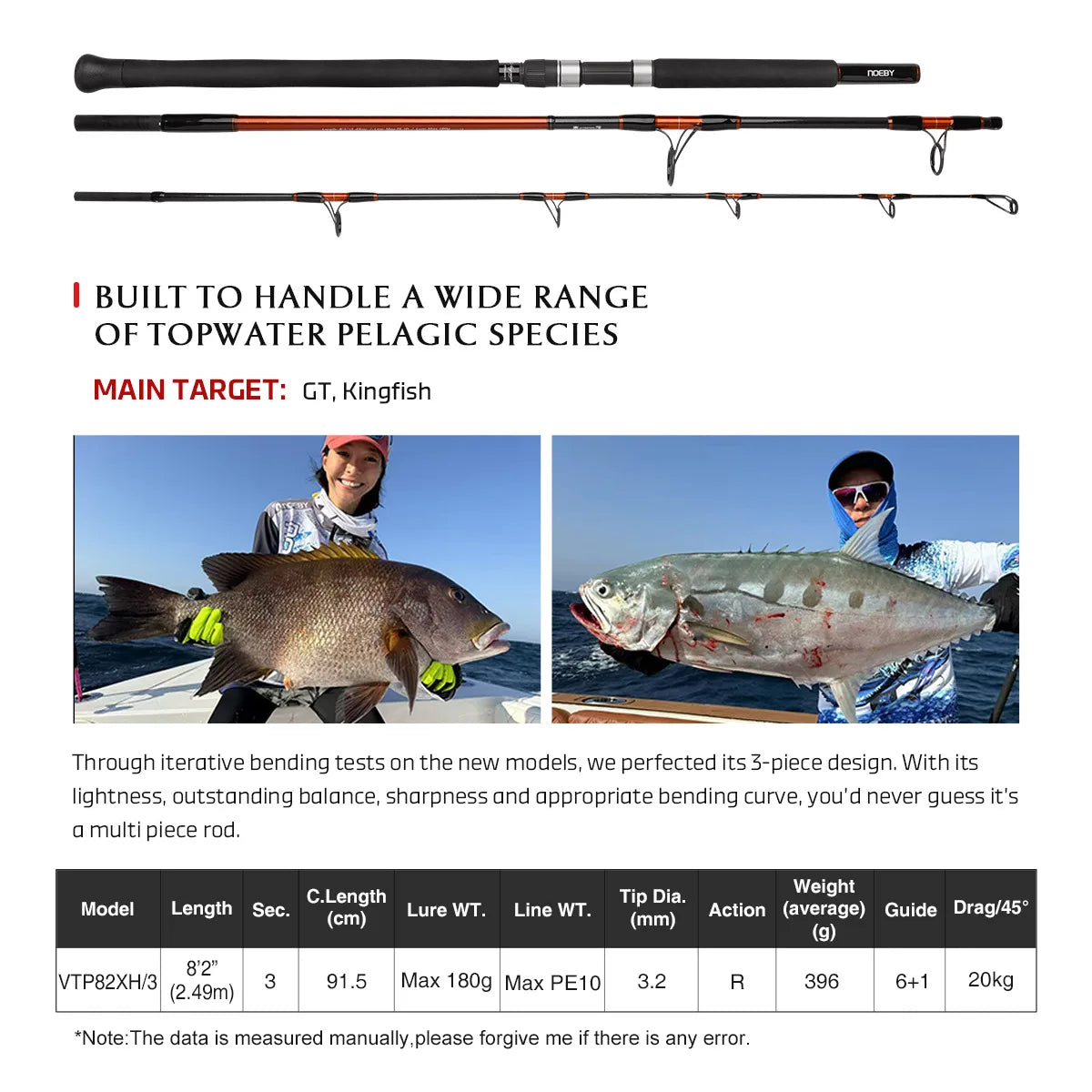 VOYAGER Travel Popping Fishing Rod