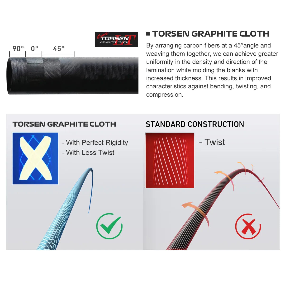 Jigging Game Fishing Rod