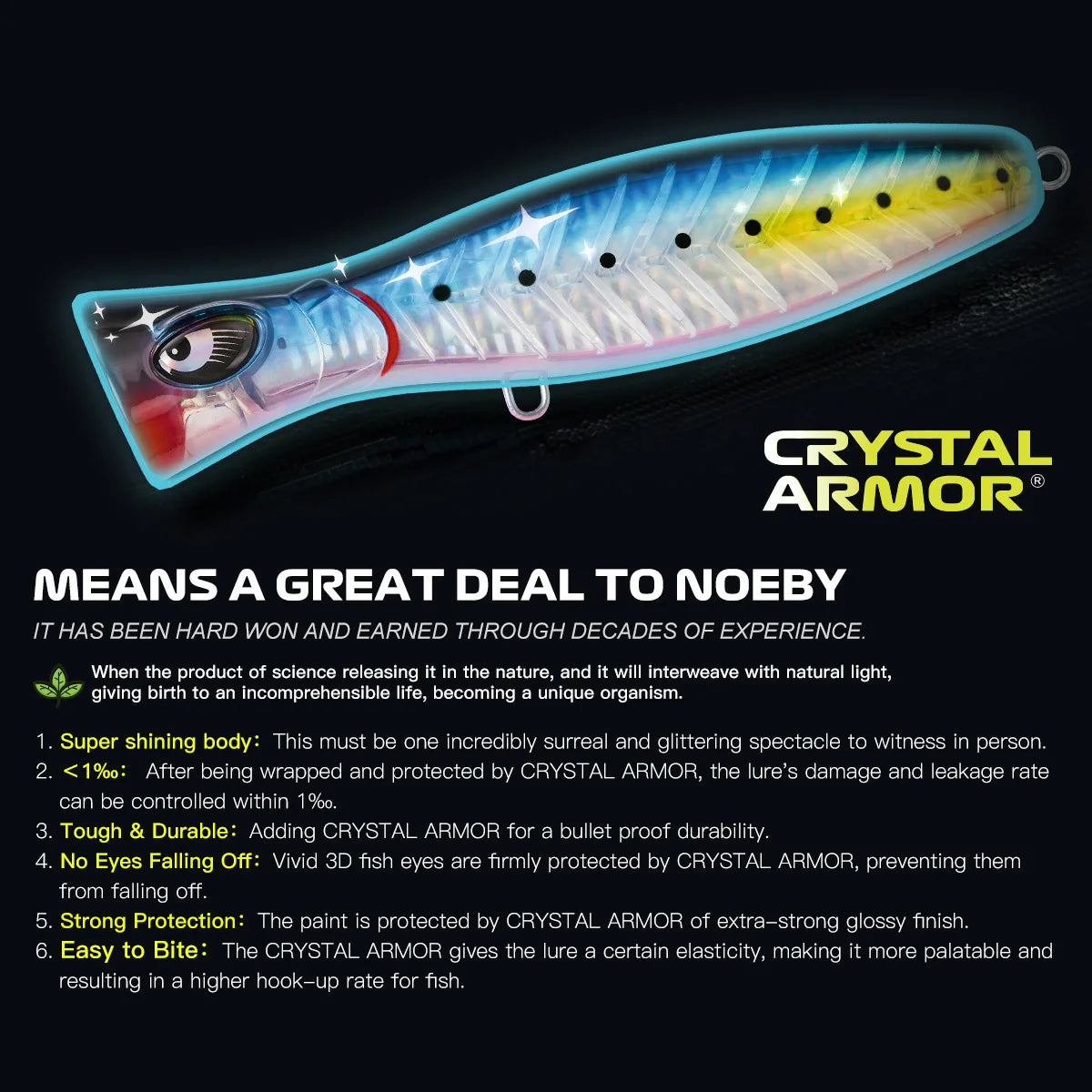 Popper Lure 140mm 60g-180mm 117g for Saltwater Fishing