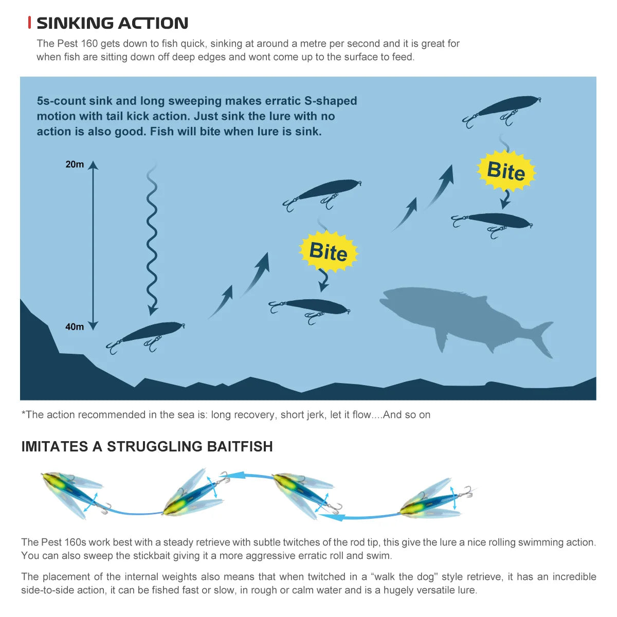 160mm 109g The Pest Stickbait for Big Game Tuna and GT Fishing