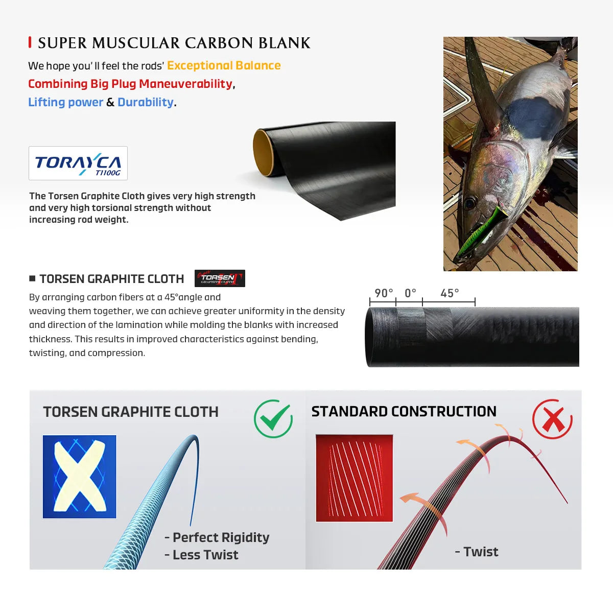 VOYAGER Travel Popping Fishing Rod