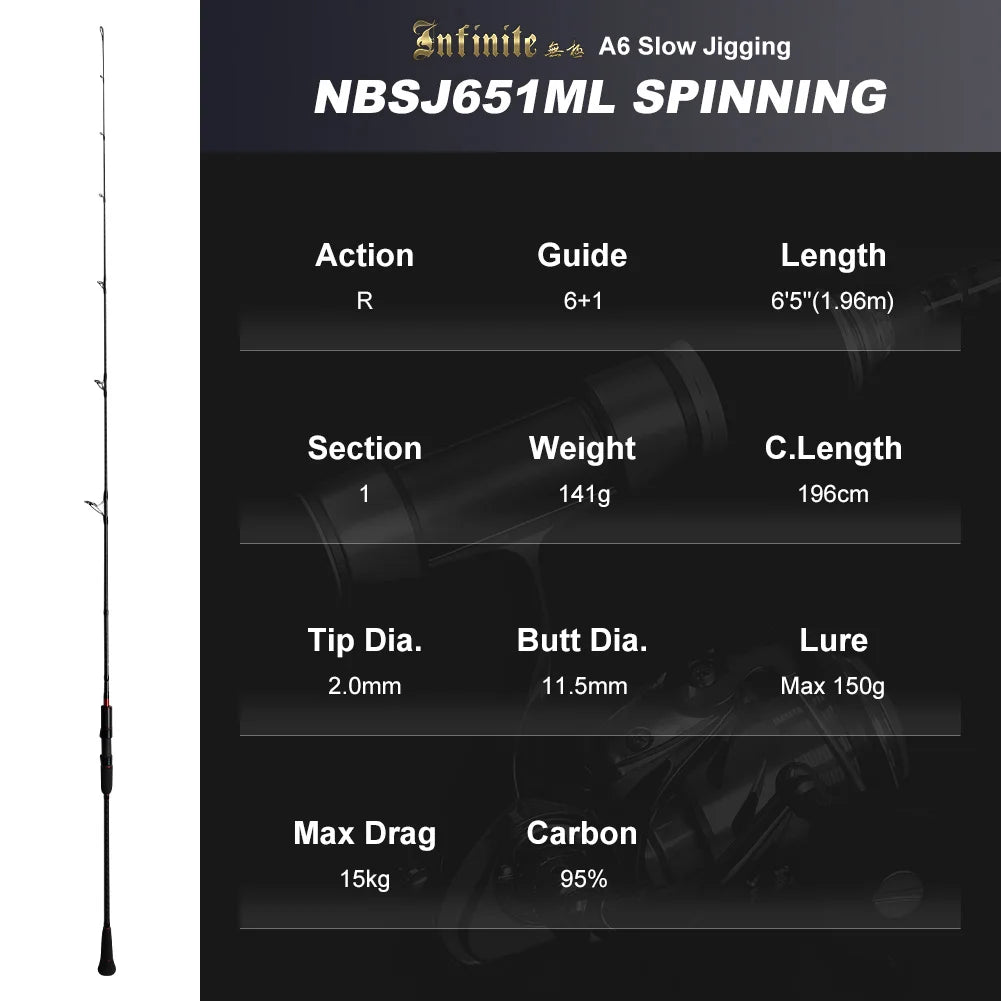 Slow Jigging Rod for Sea Fishing