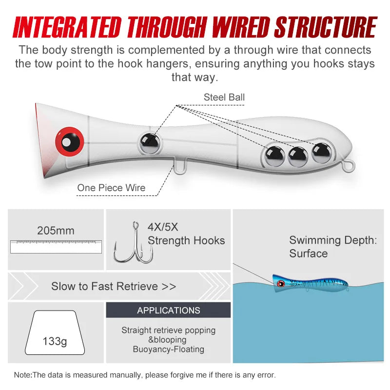 205mm 133g Big Game Popper for GT and Tuna Fishing