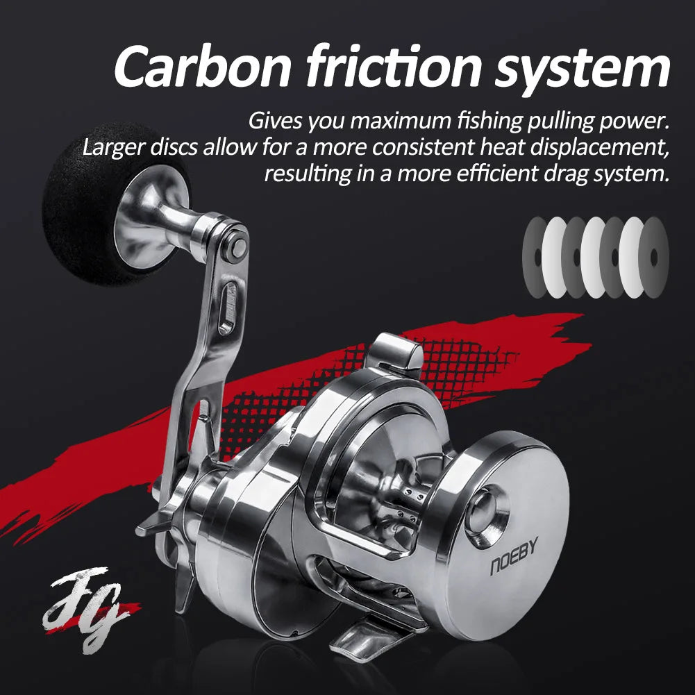 Slow Jigging Fishing Reel