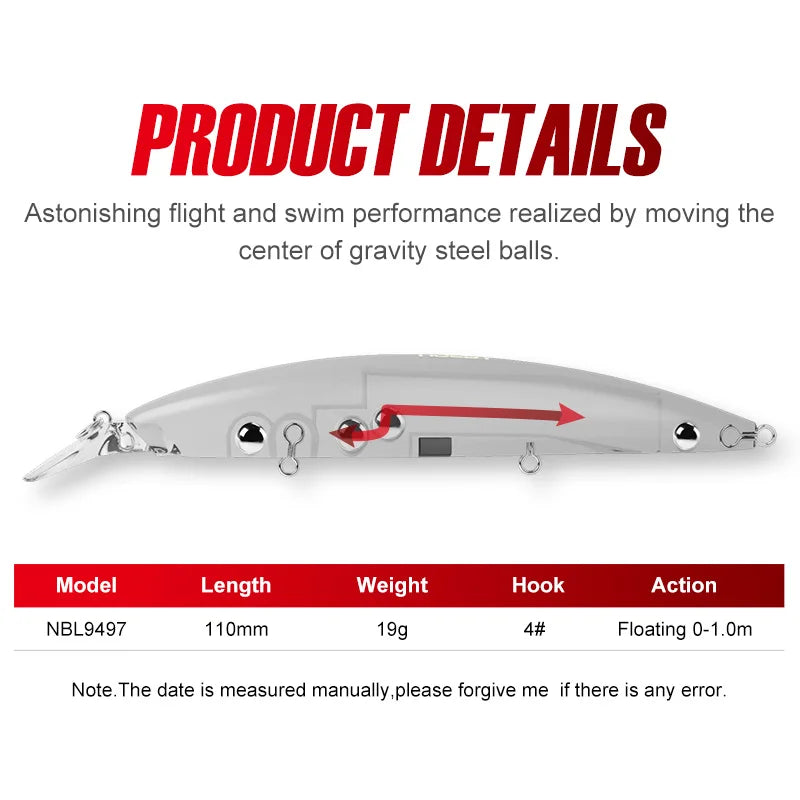 110mm 19g Floating Minnow Jerkbait for Bass, Pike, and Trout