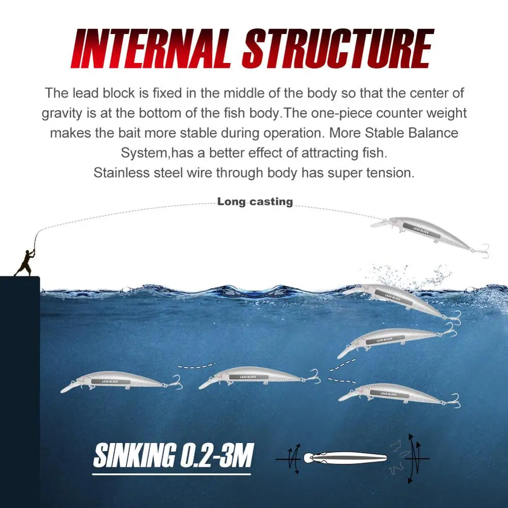 Sinking Minnow Fishing Lures