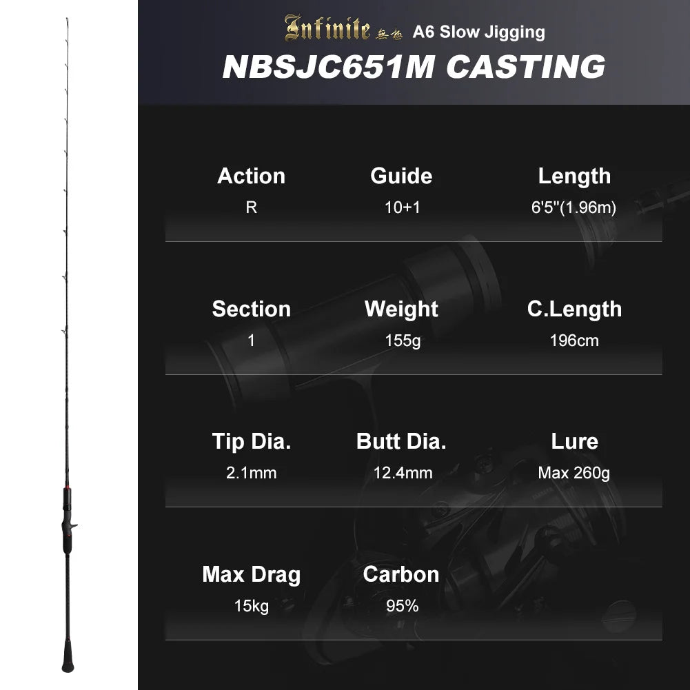 Slow Jigging Rod for Sea Fishing