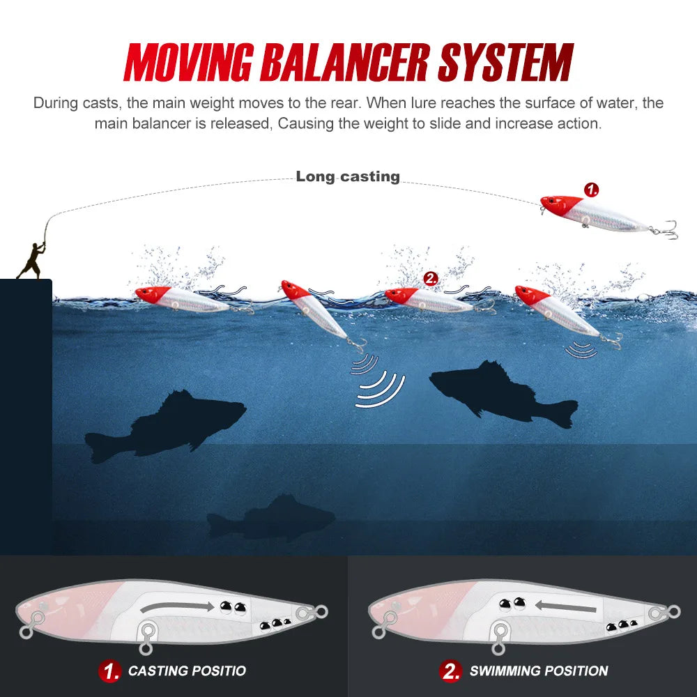 Walker Fishing Lures