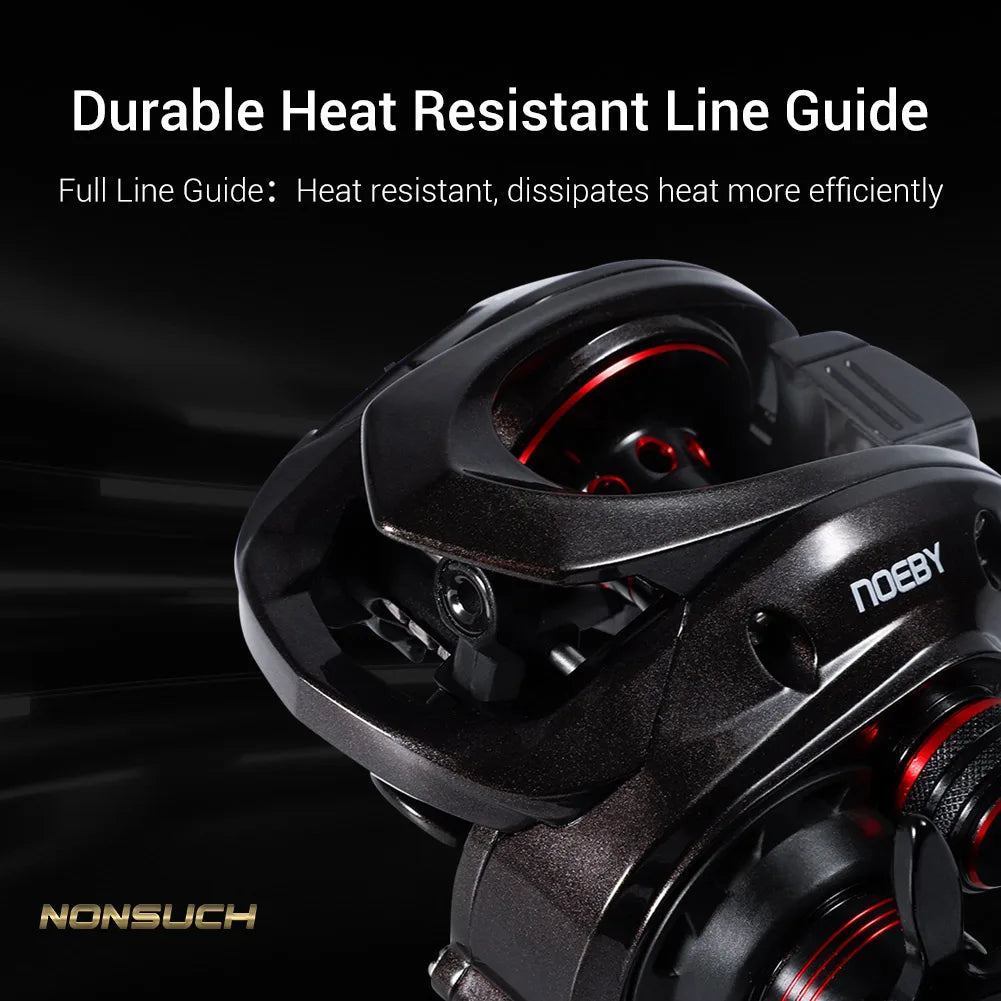 Baitcasting Reel Magnetic Brake System