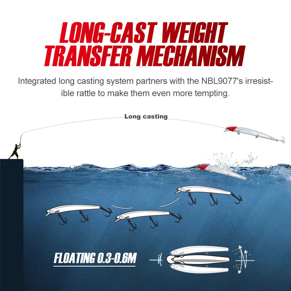 Minnow Fishing Lure Floating Long Casting Slim Jerkbait