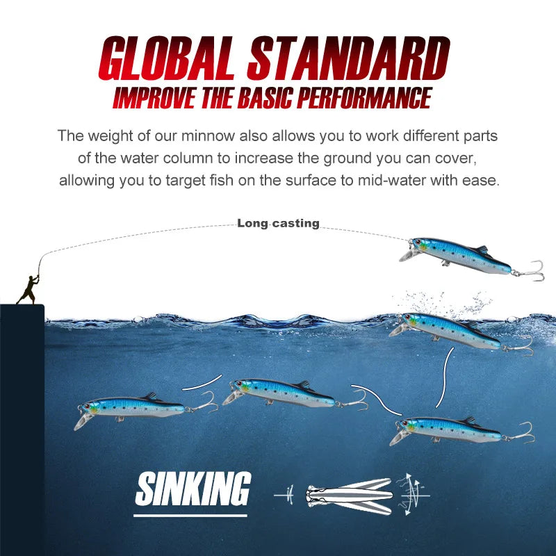 Sinking Wobbler Casting Game Artificial Hard Bait for Tuna Seabass