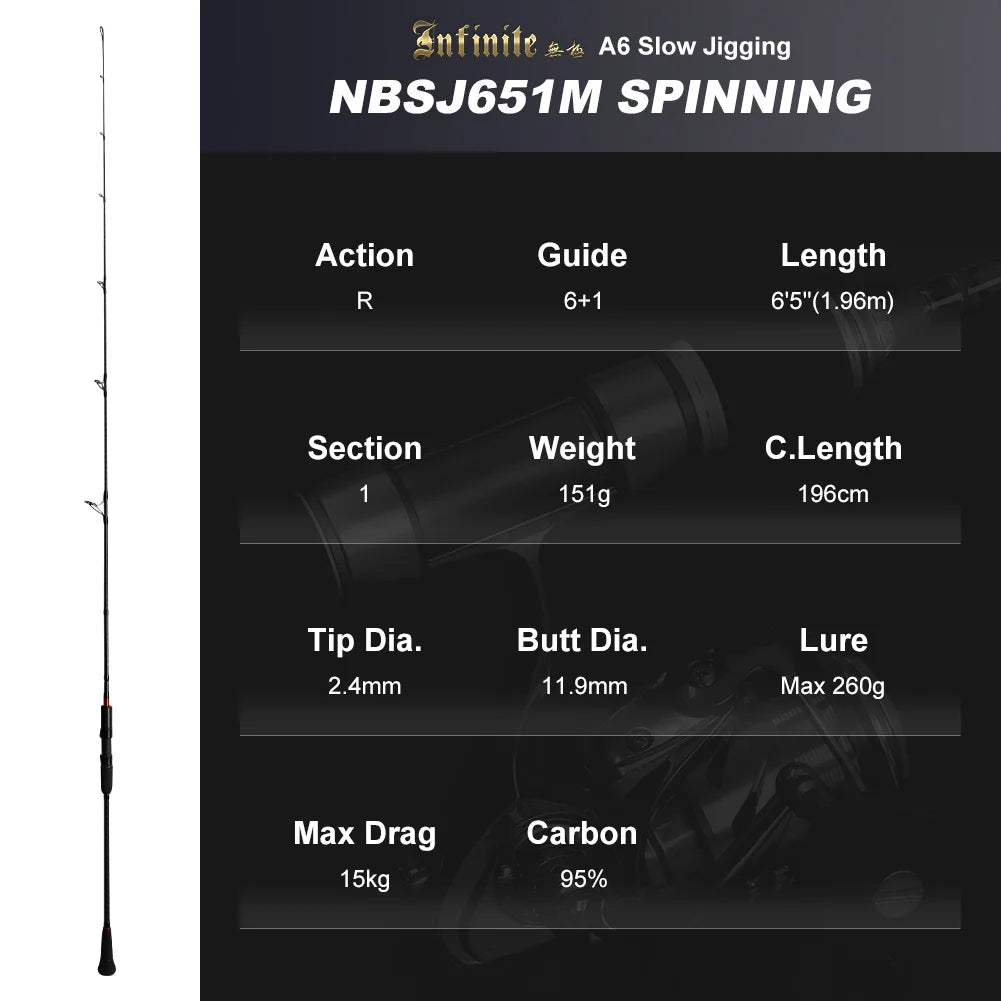 Slow Jigging Rod for Sea Fishing