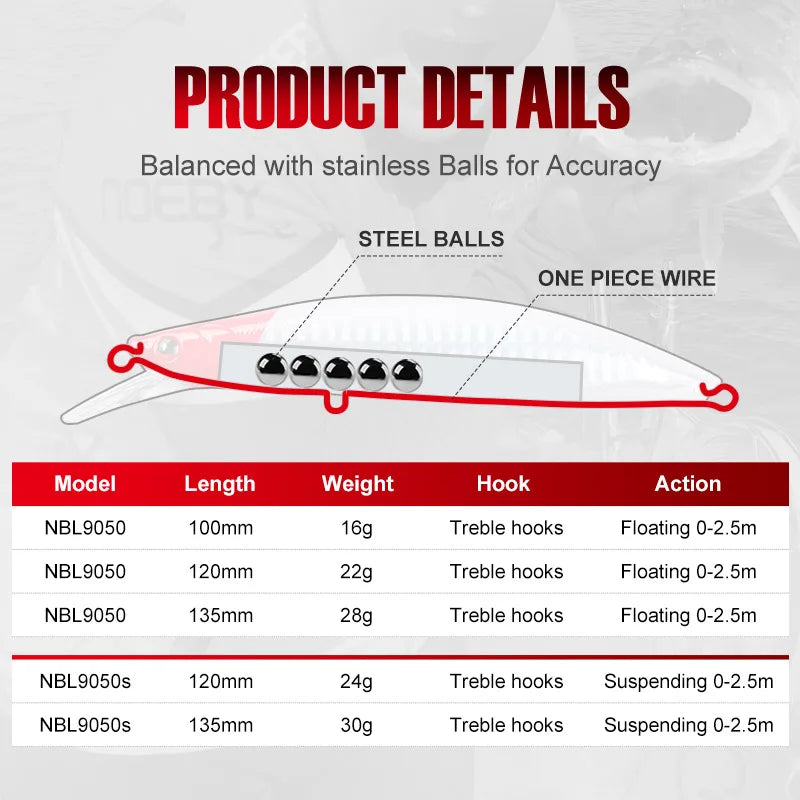 Artificial Hard Bait for Bass and Pike Fishing