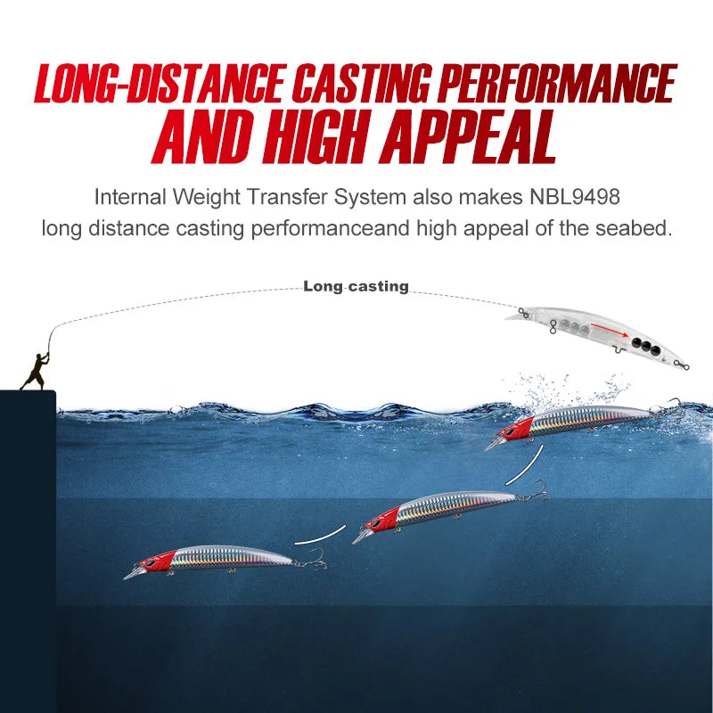 130mm 23g Floating Minnow Set for Sea Fishing