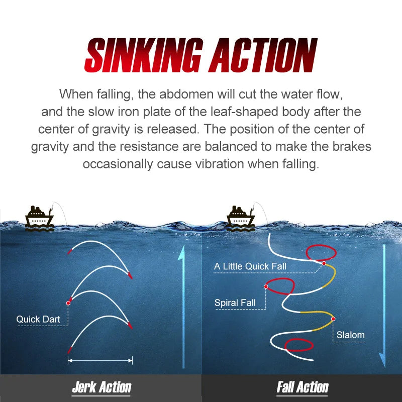 Metal Jig 100g-210g for Slow Jigging and Shore Casting