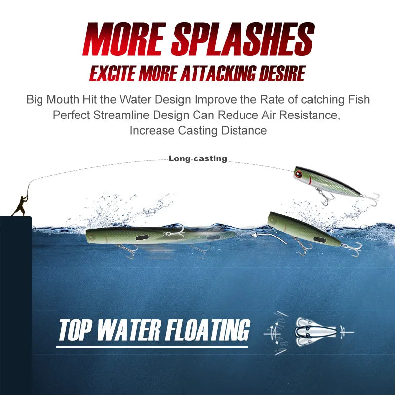105mm 24g Popper Lure Set for Saltwater and Freshwater Fishing