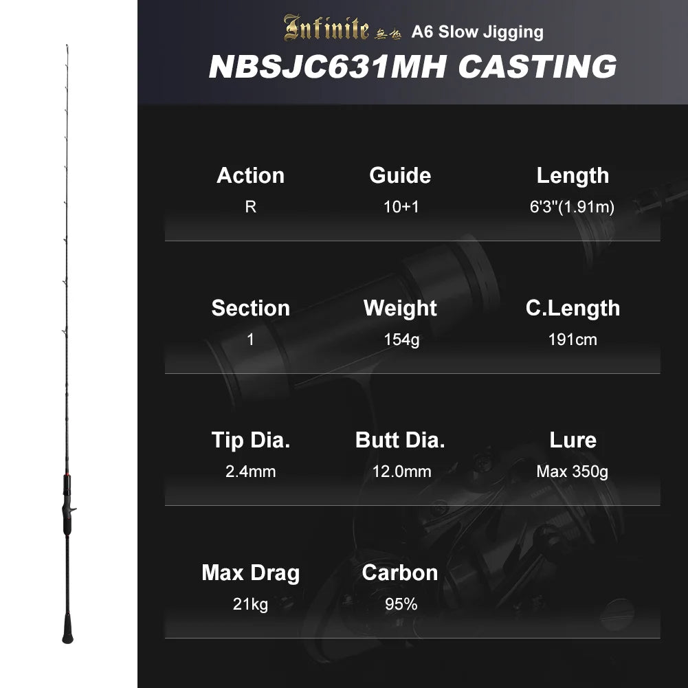 Slow Jigging Rod for Sea Fishing