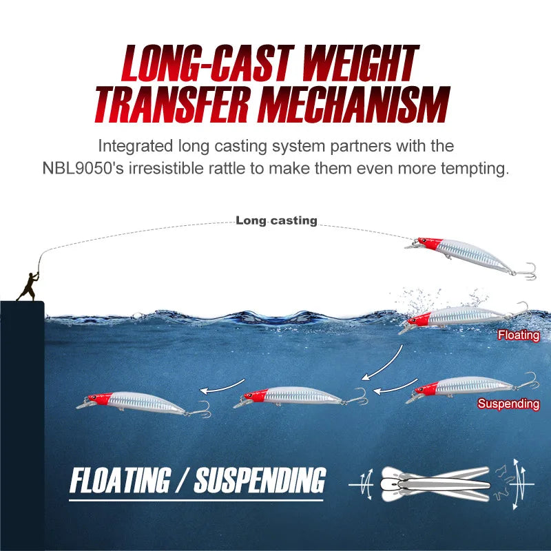 Artificial Hard Bait for Bass and Pike Fishing