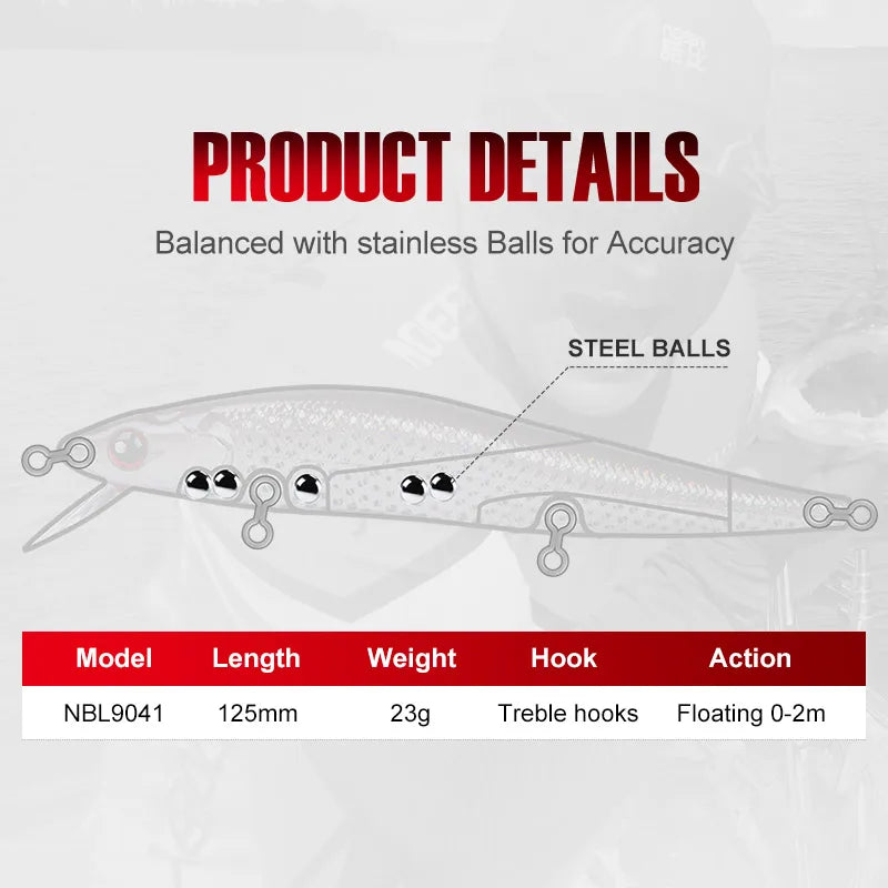 125mm 23g Floating Minnow Jerkbait for Pike and Bass Fishing