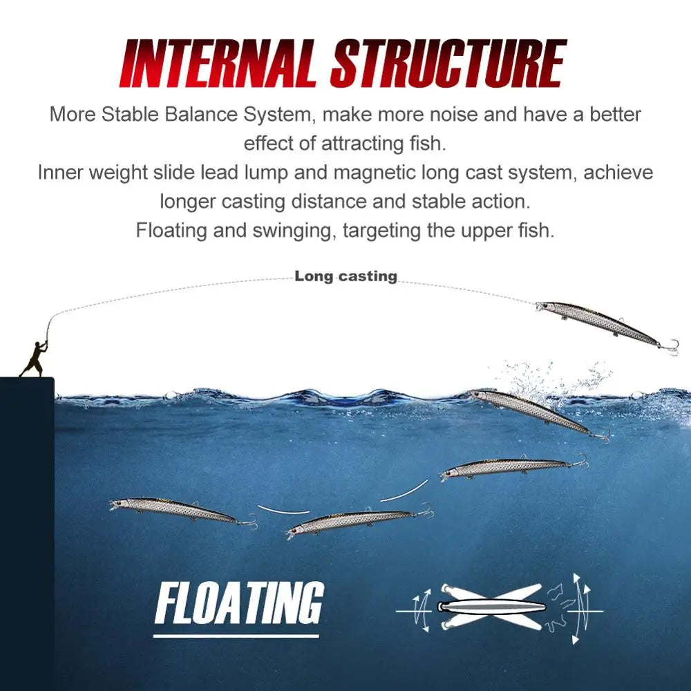 130mm 12g Slim Minnow Floating Jerkbait for Long Casting Bass Fishing