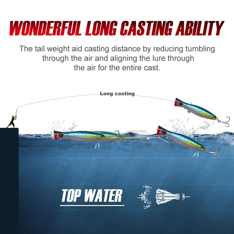 Saltwater Topwater Floating Wobbler Artificial Hard Bait for GT Fishing Lure