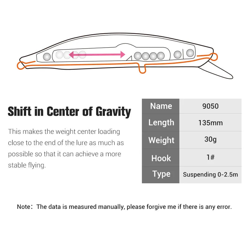 Suspending Minnow 135mm 30g for Long Casting Sea Fishing