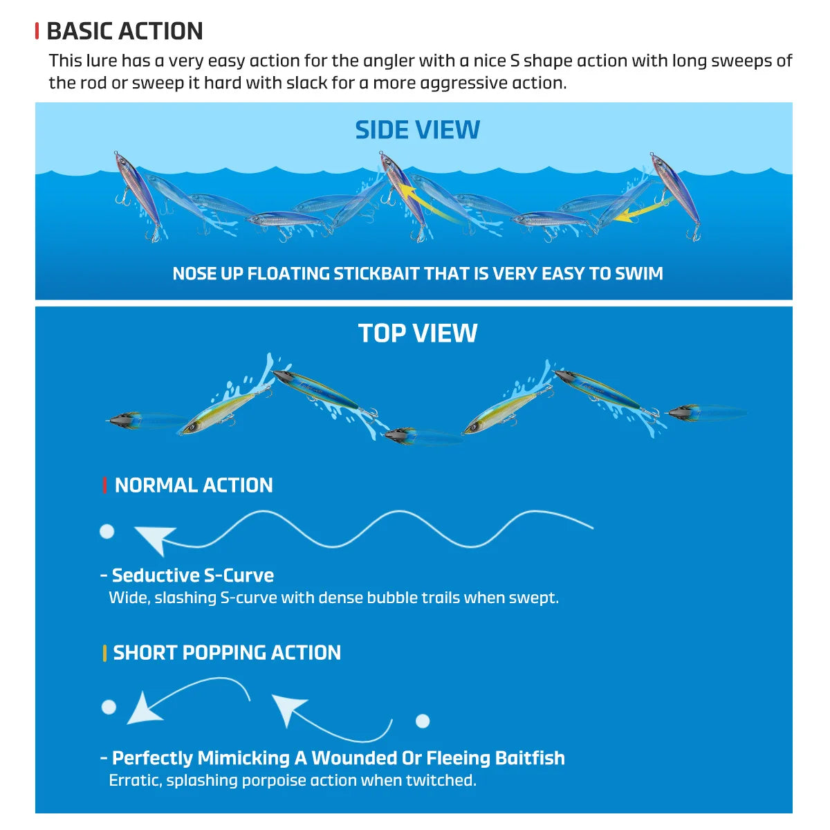 215mm 128g Tobiuo Diving Stickbait for Offshore Big Game Fishing