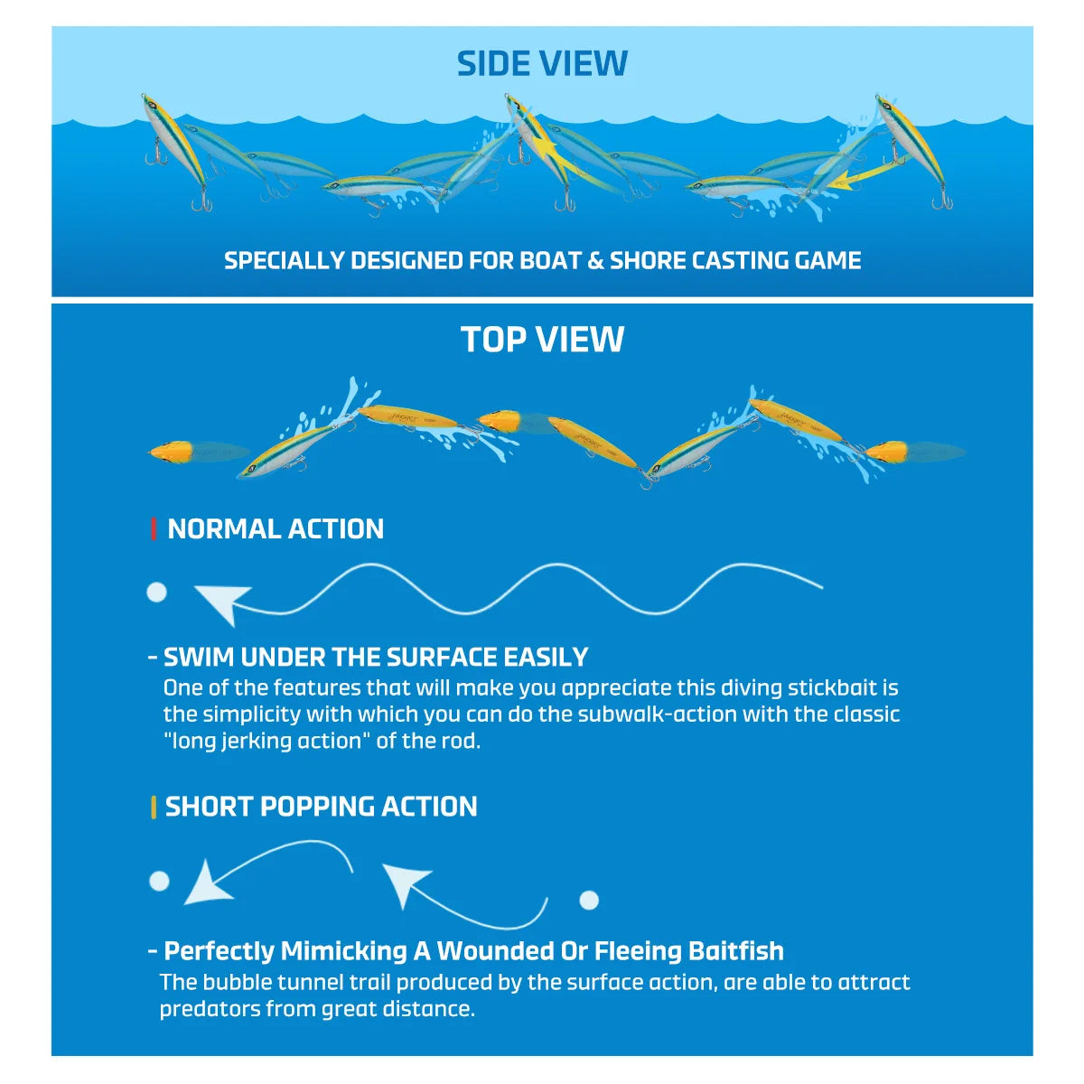 180mm 76g Jaeger Stickbait for Saltwater Big Game Fishing