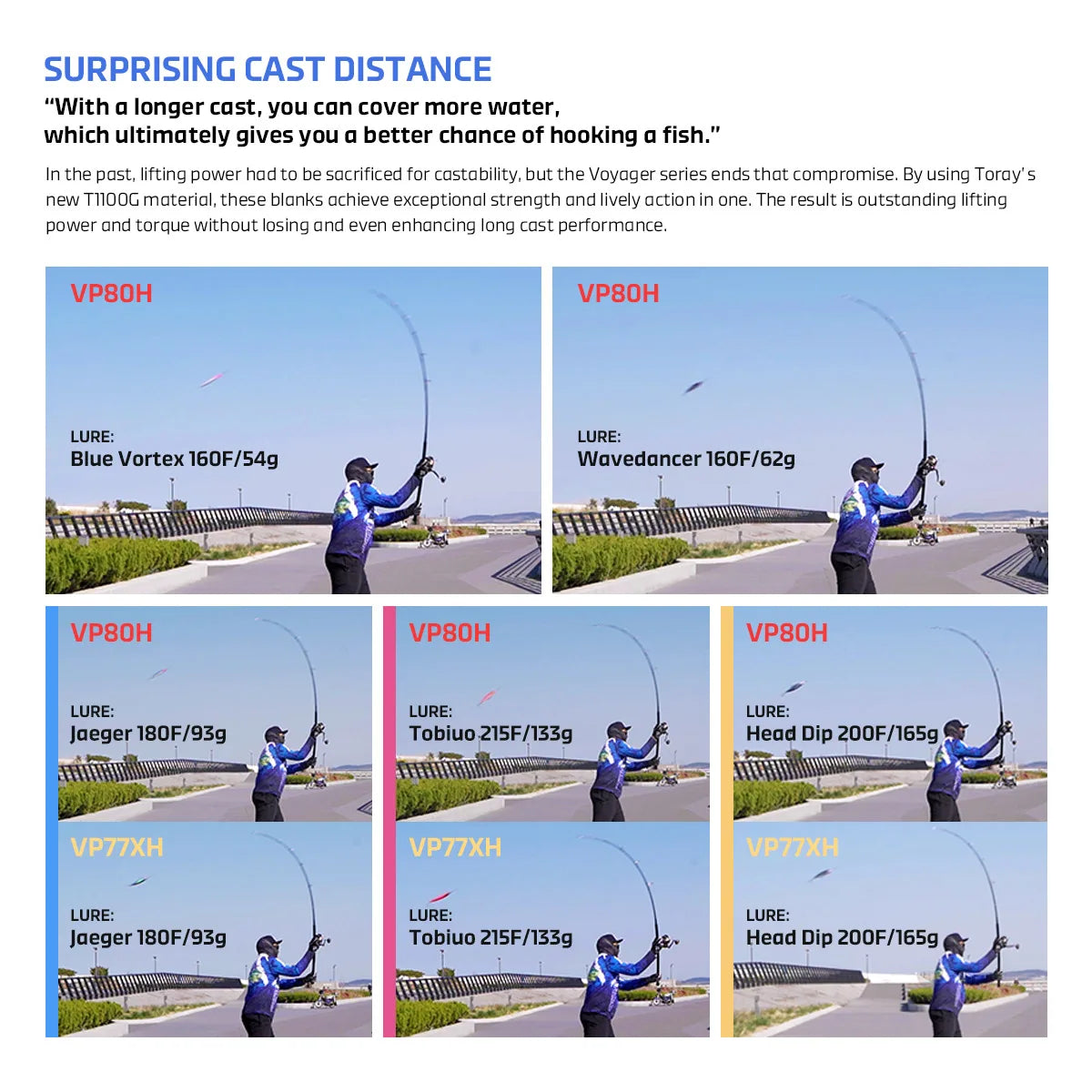 VOYAGER Tuna Edition Fishing Rod