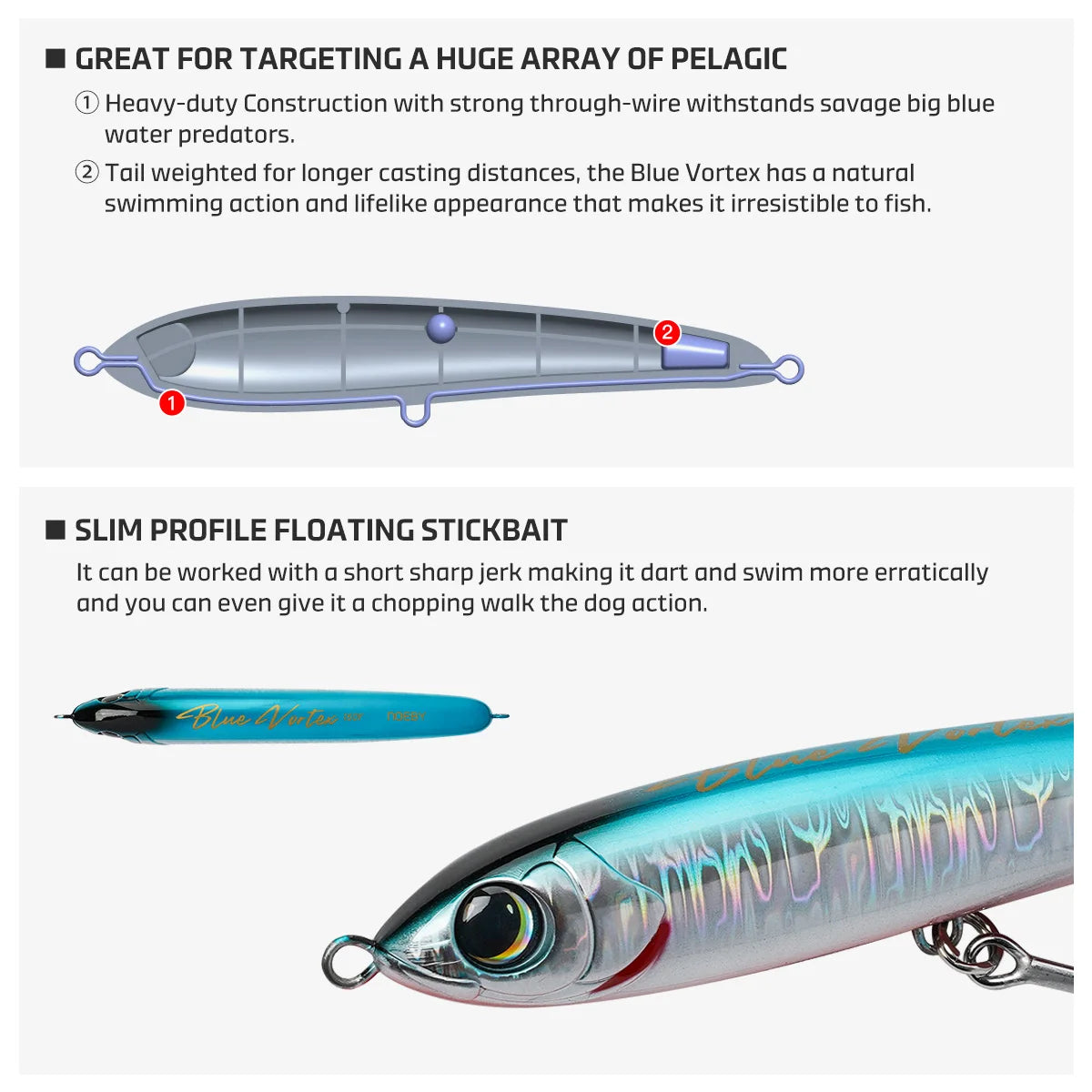 160mm 46g Blue Vortex Stickbait Floating Pencil with Rolling Action for Tuna and GT Fishing