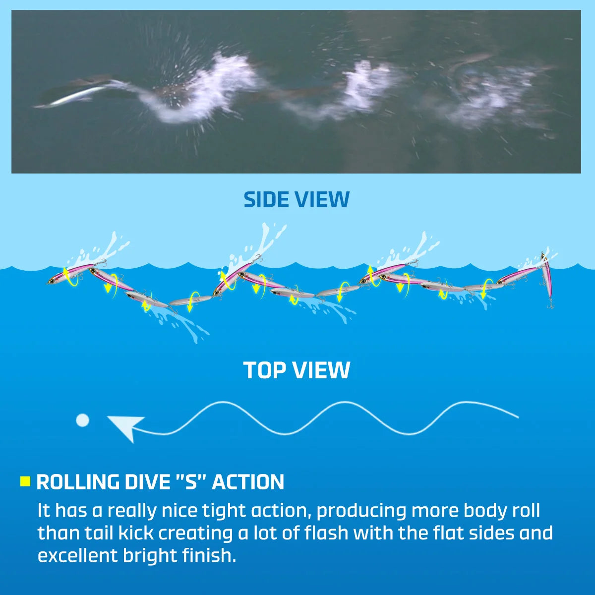 160mm 46g Blue Vortex Stickbait Floating Pencil with Rolling Action for Tuna and GT Fishing