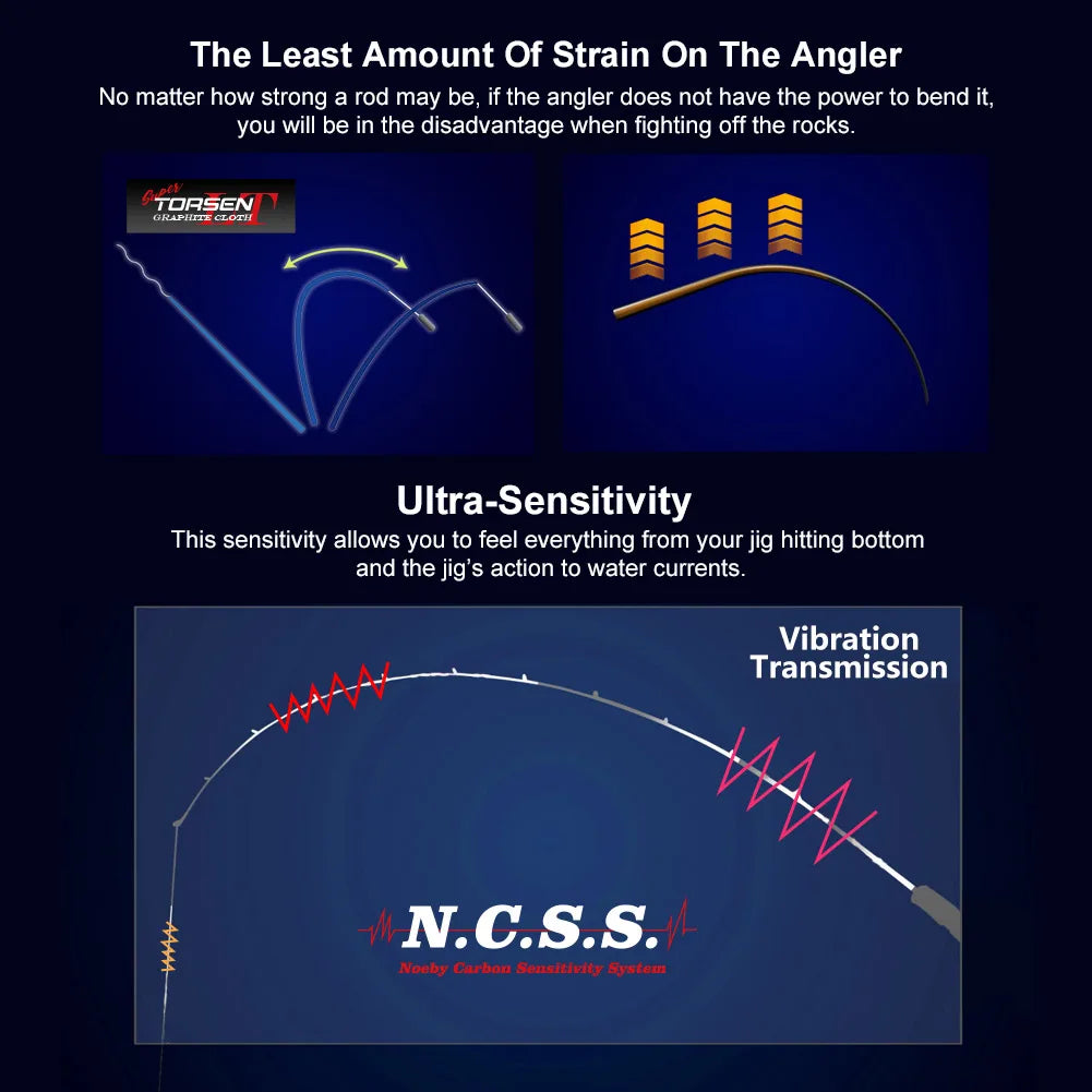 Heavy Game Fishing Rod