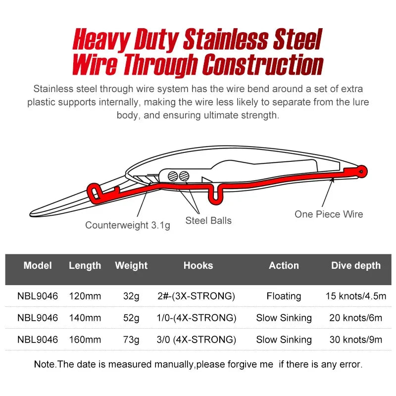 12cm 32g-16cm 73g Trolling Minnow Lure for Big Game Fishing