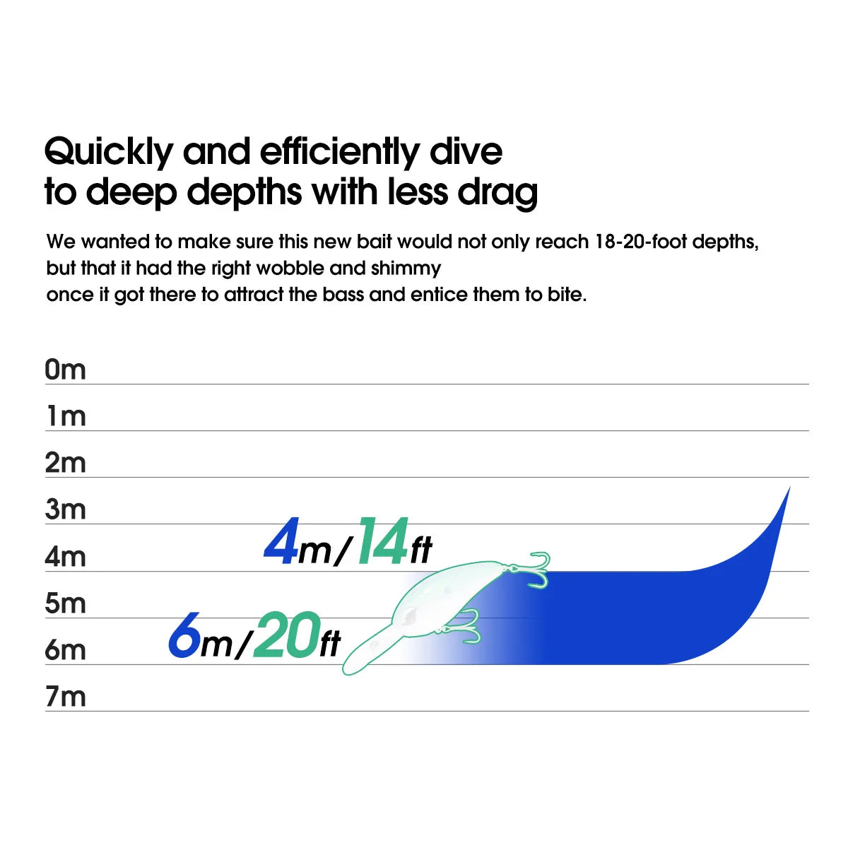 80mm 30.5g Deep Diving Crankbait for Pike and Perch