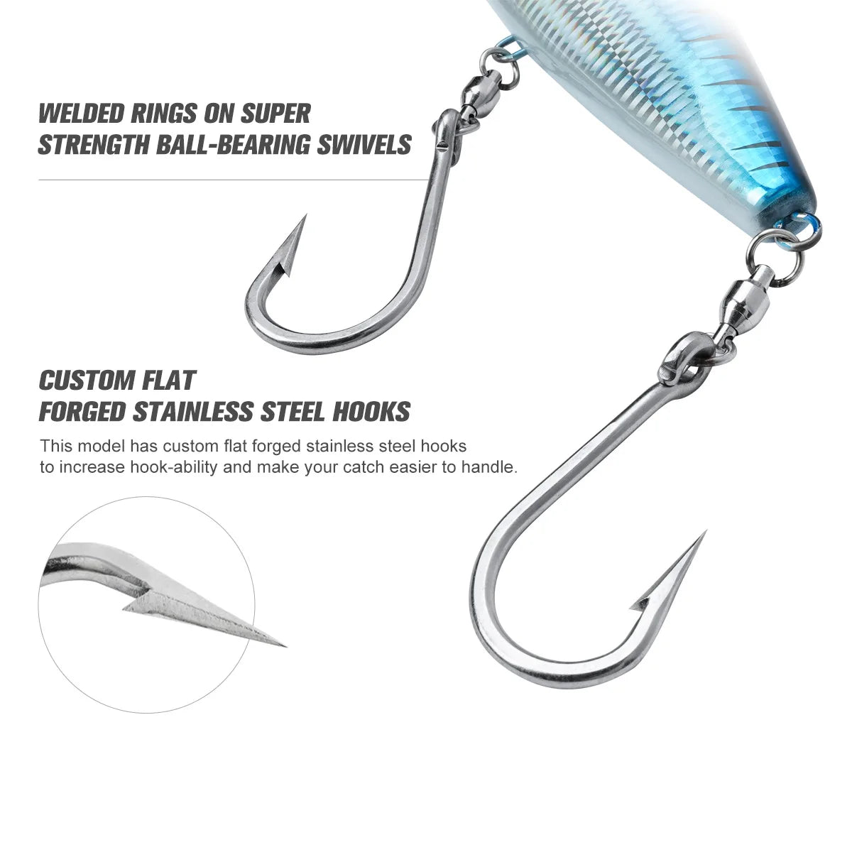 170mm 213g High Speed Trolling Bait for Big Game Fishing