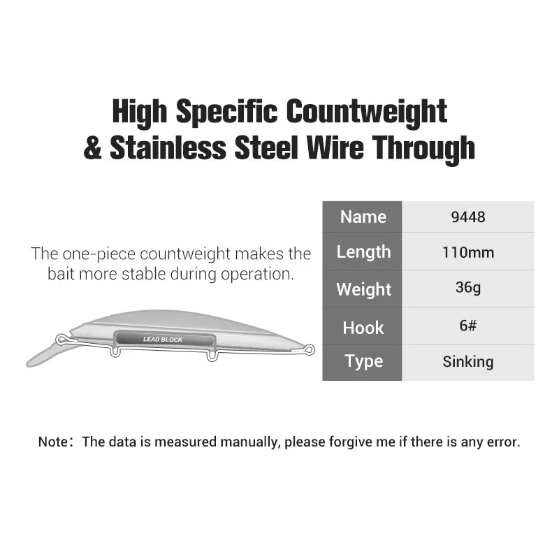 110mm 36g Heavy Minnow Lure for Seabass Fishing