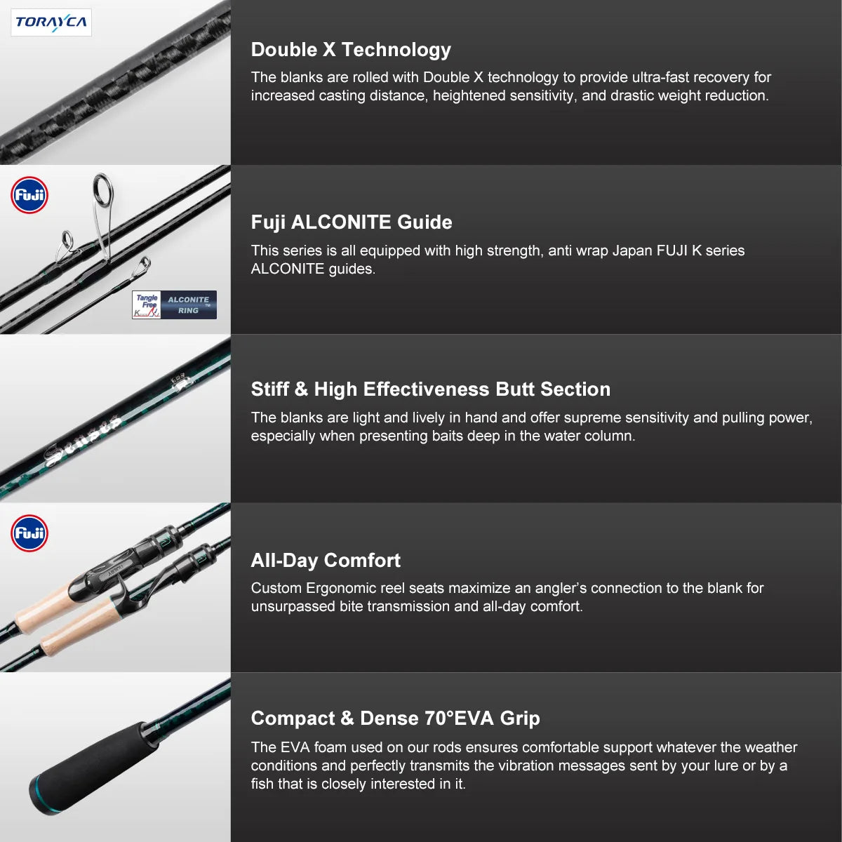 Spinning Fishing Rod