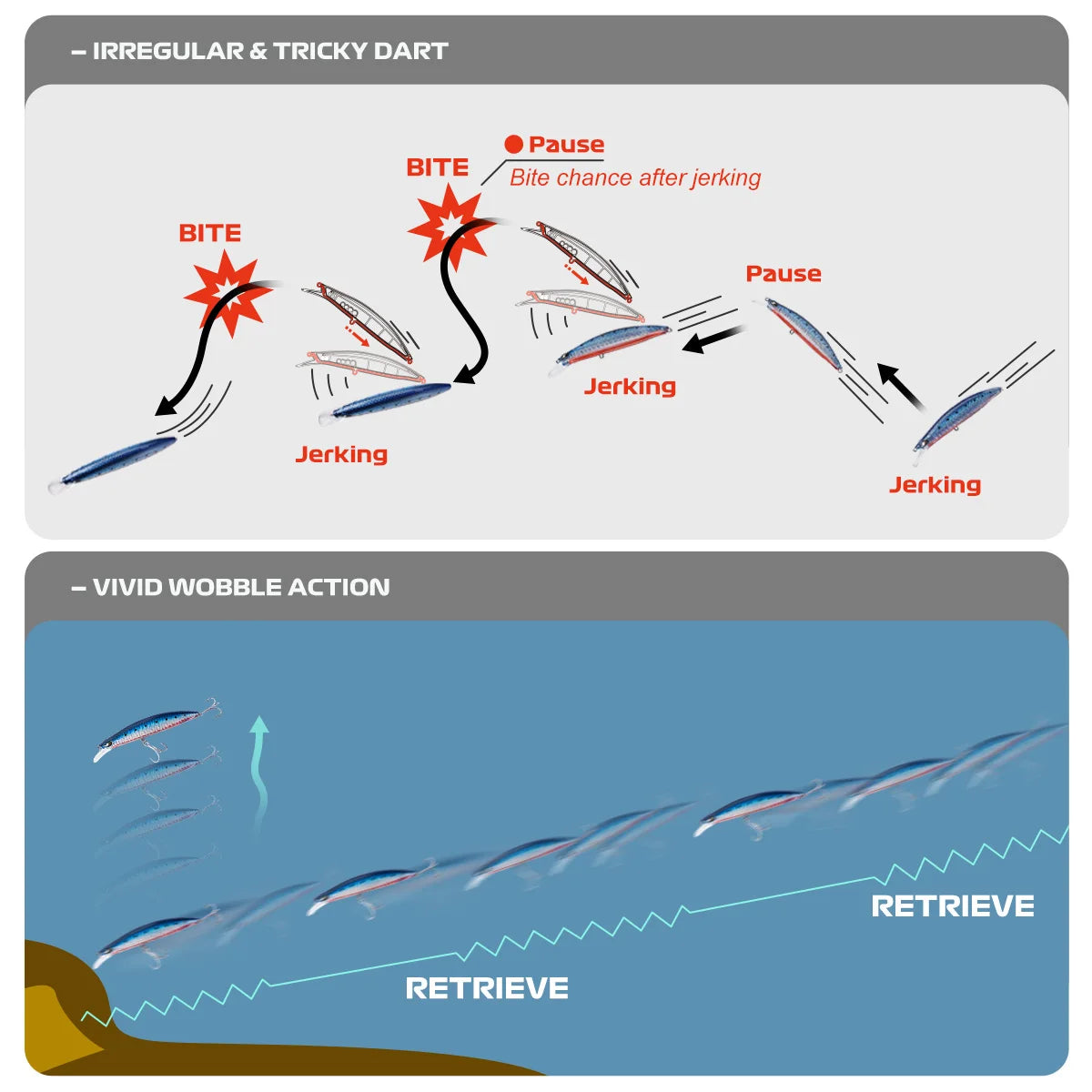 120mm 20.5g Minnow Wobbler with Reinforced Fish Bone for Inshore Fishing