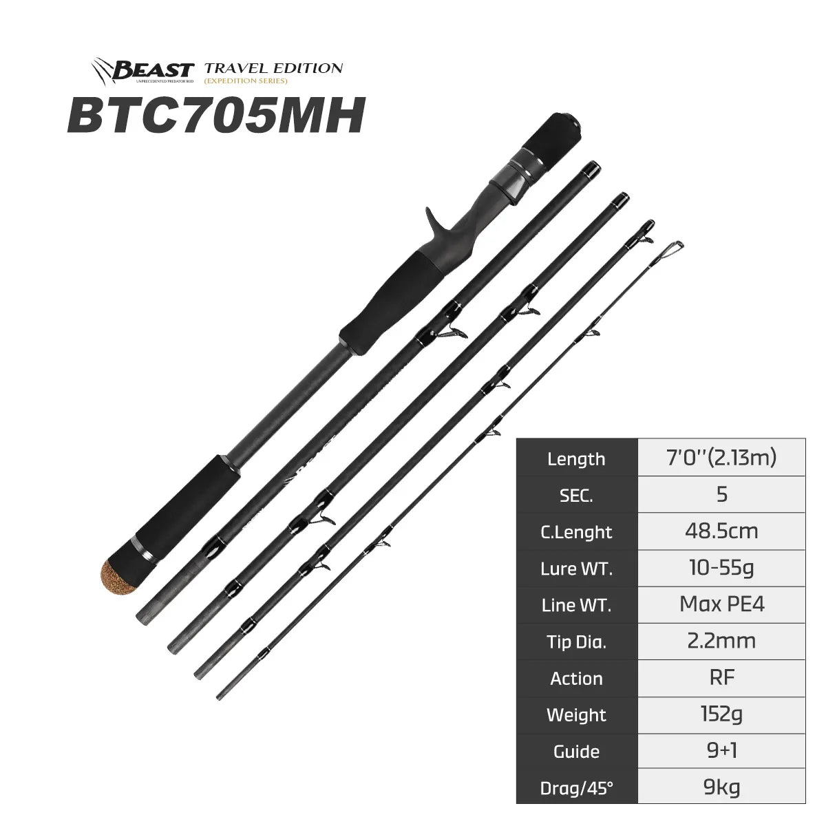 Beast Predator Travel Edition Fishing Rod