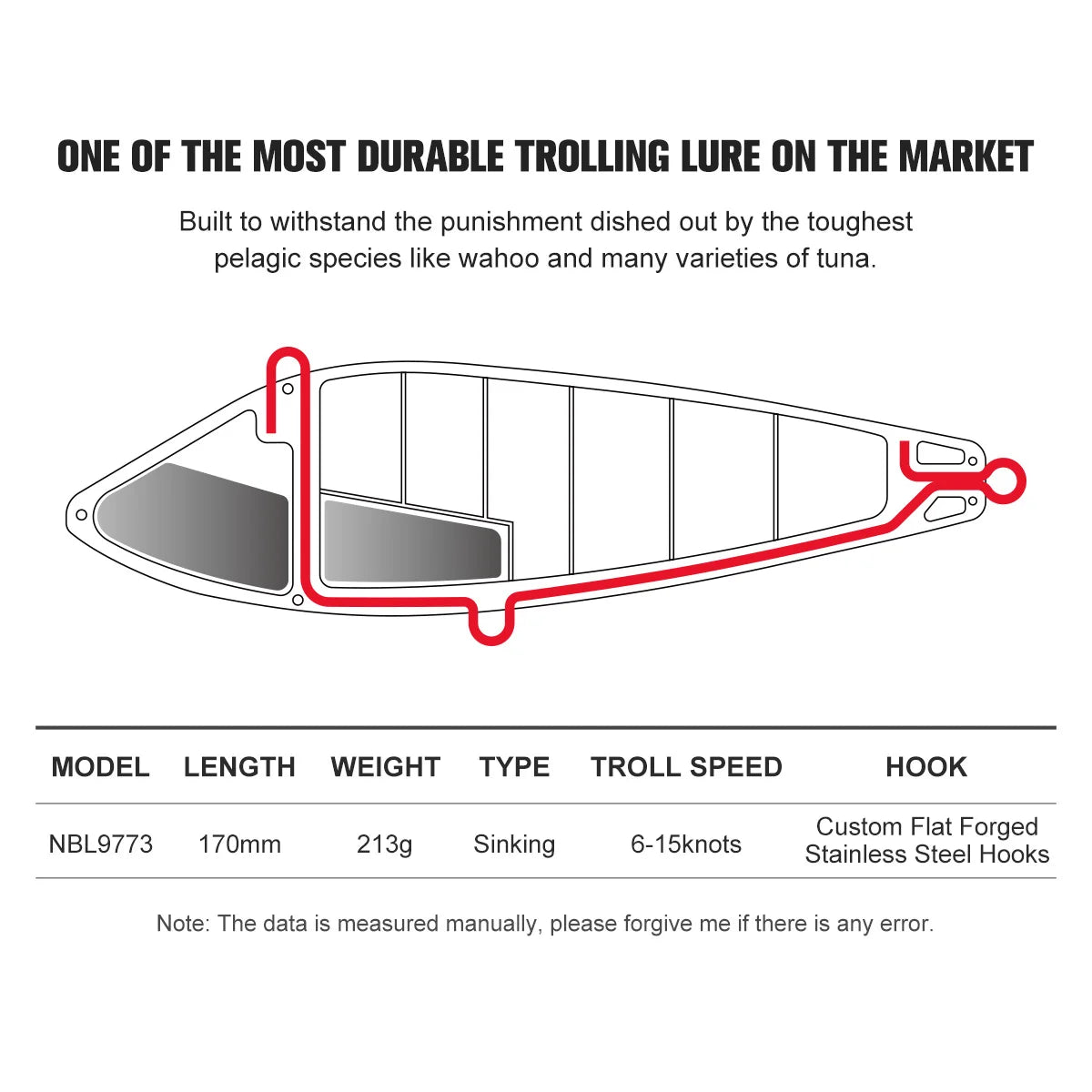 170mm 213g High Speed Trolling Bait for Big Game Fishing