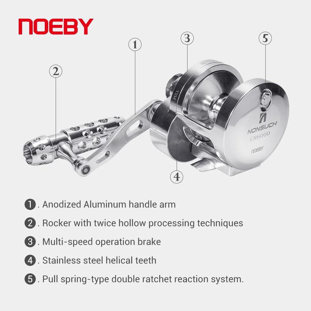 Noeby-Slow Jigging Reel