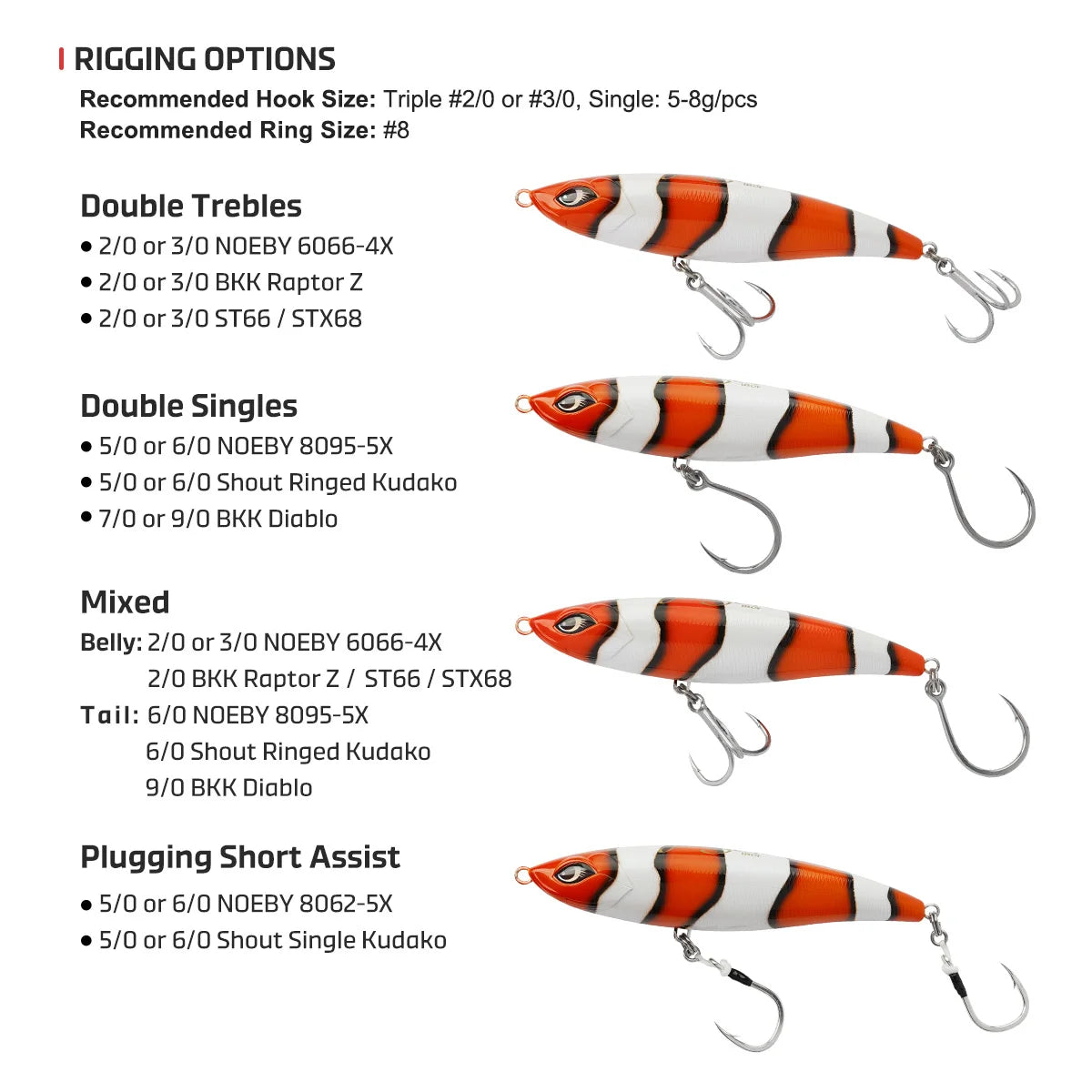 180mm 76g Jaeger Stickbait for Saltwater Big Game Fishing