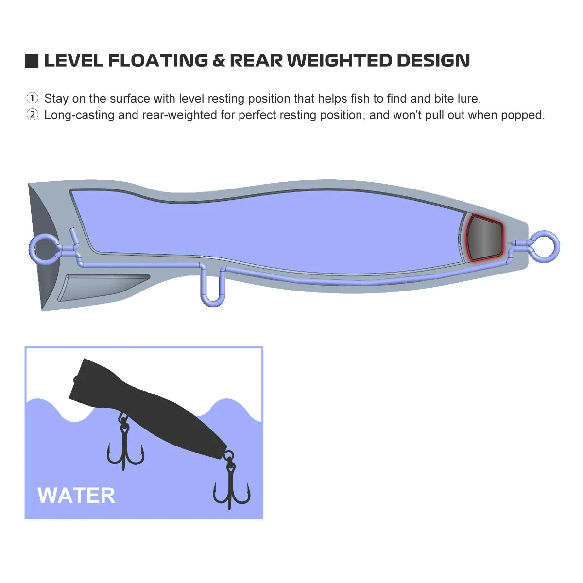 140mm 75g Popper Lure for GT and Tuna Fishing