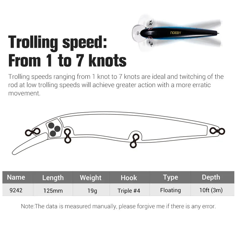 125mm 19g Floating Minnow Lure for Shallow Trolling