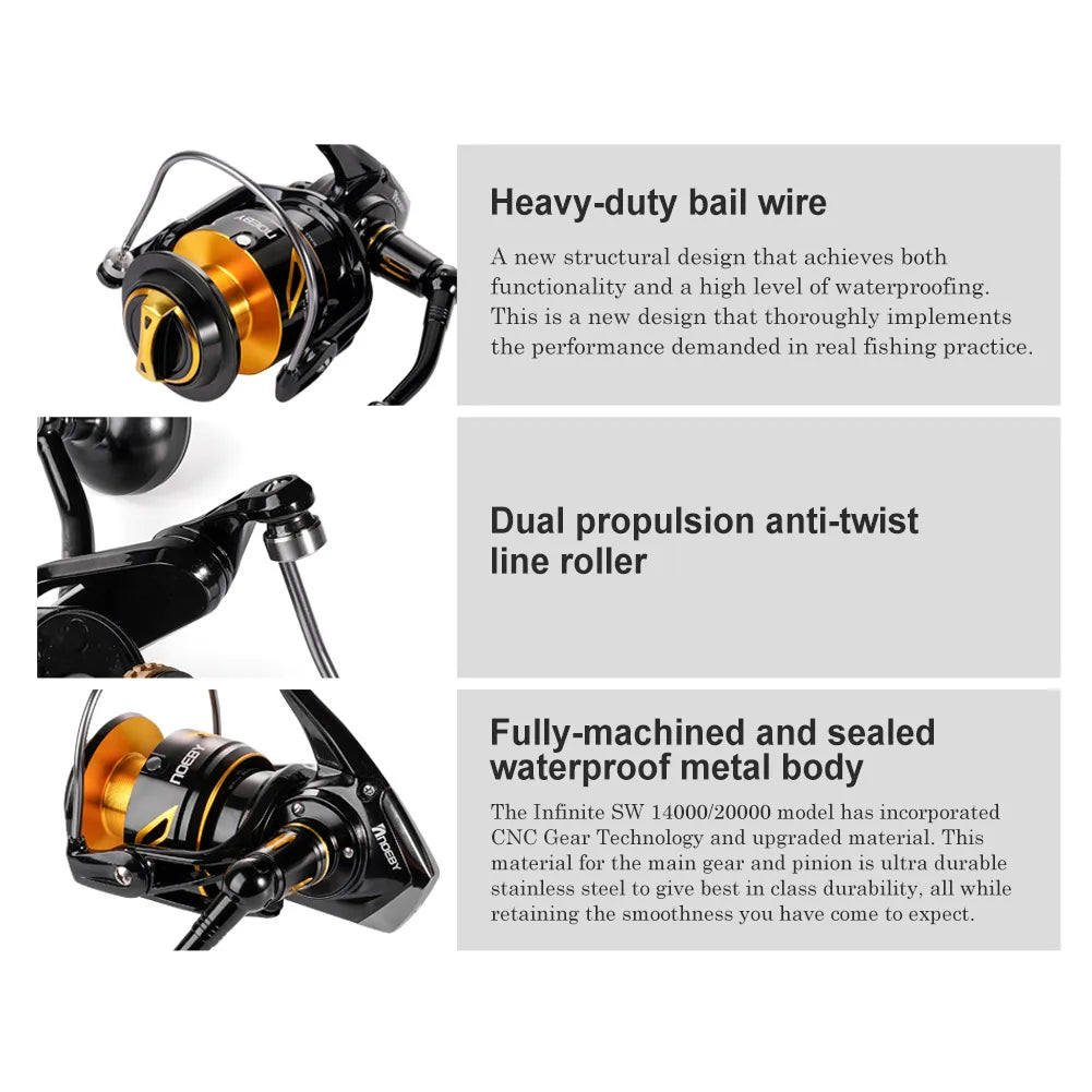 Infinite Fishing Reel