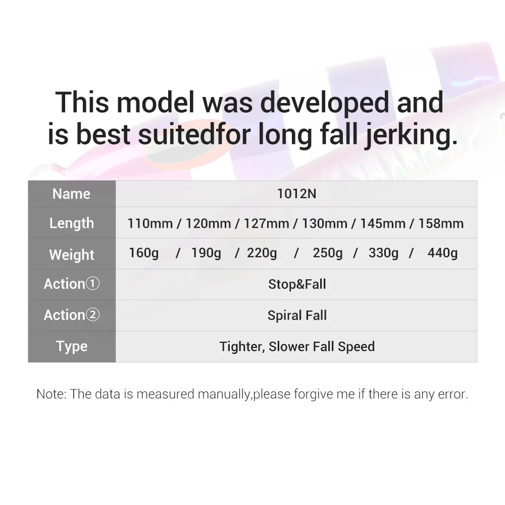 160g-440g Metal Jig for Deep Sea Fishing