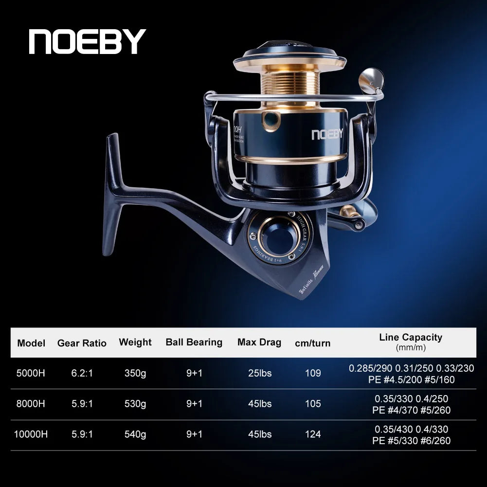 Infinite Power Spinning Fishing Reel