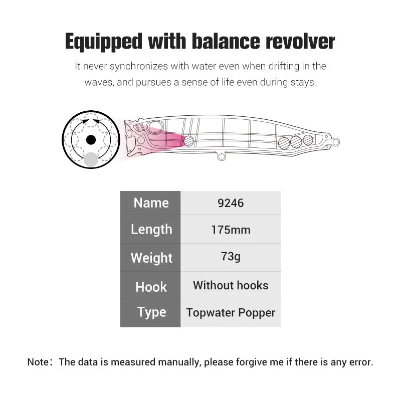 175mm 73g Topwater Popper for Tuna and Amberjack Fishing